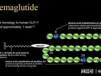 日本藤素片管用吗？真实用户效果与风险揭秘优质