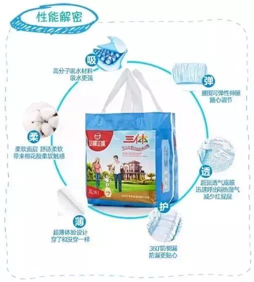 日本腾素和伟哥区别长期服用安全性对比分析 日本腾素和伟哥区别长期服用安全性对比分析